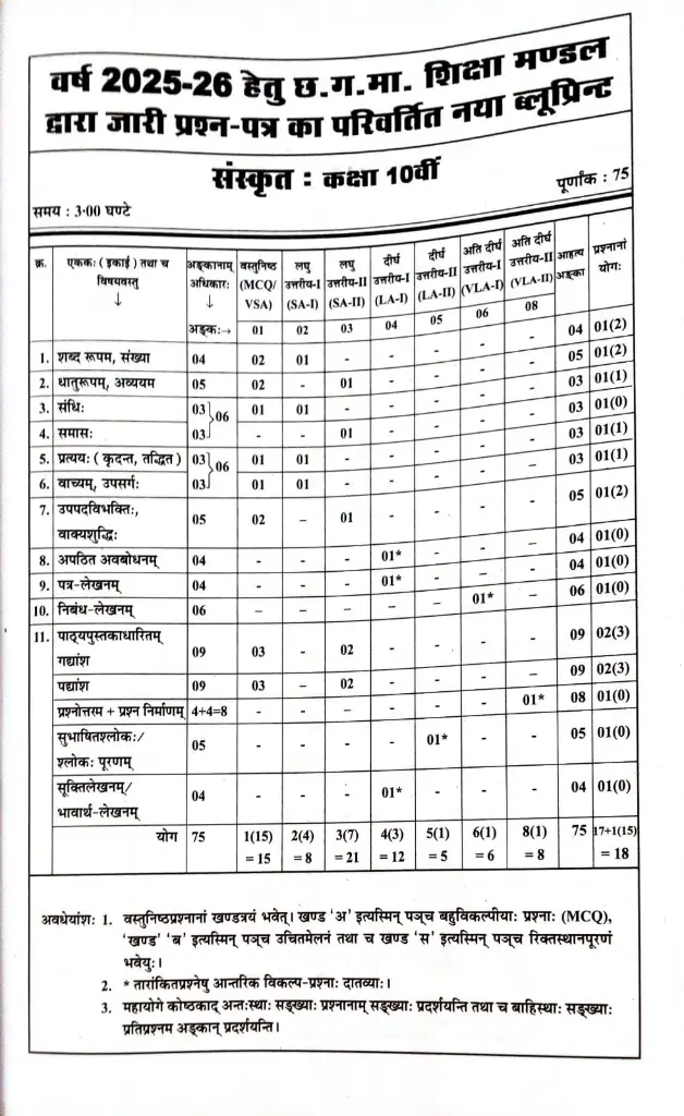 WhatsApp Image 2025-08-30 at 1.30.14 PM (1).webp