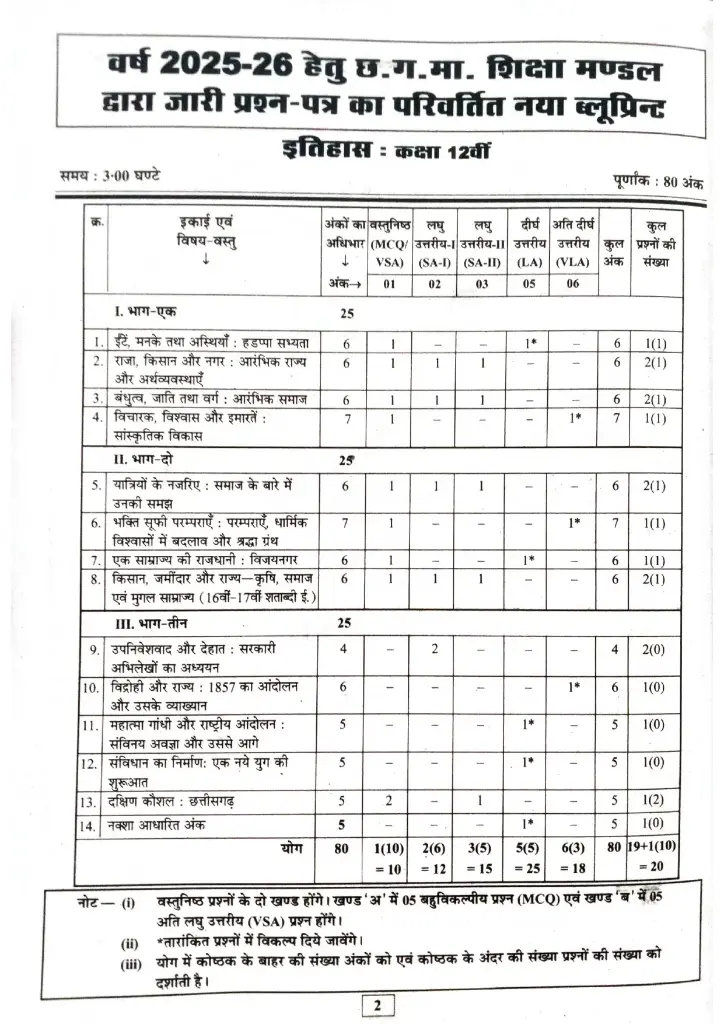 Document 98_page-0012.webp