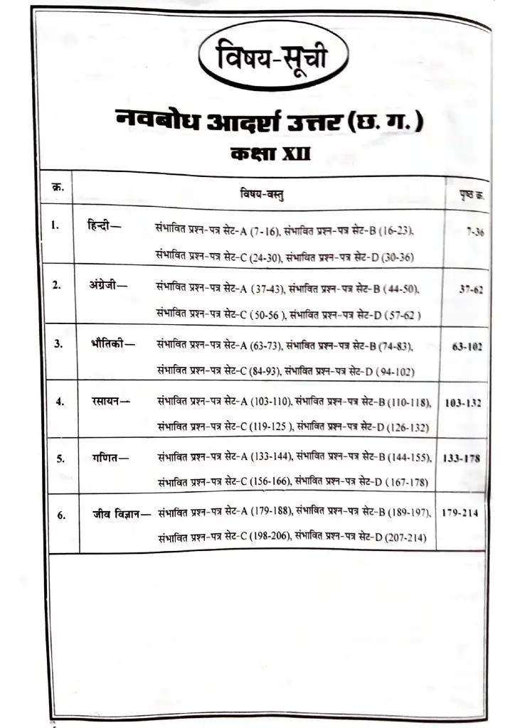 Document 100 (1)_page-0006.webp