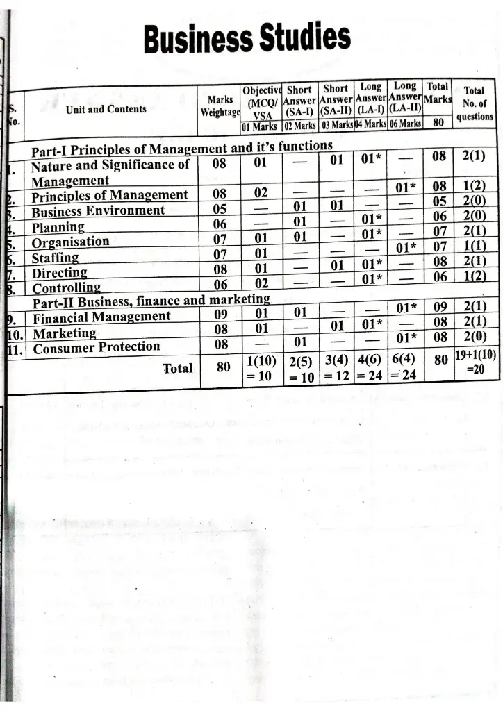 Document 146 (1)_page-0005.webp