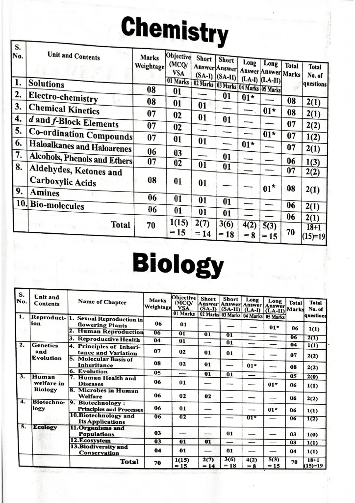 Document 146 (1)_page-0015.webp