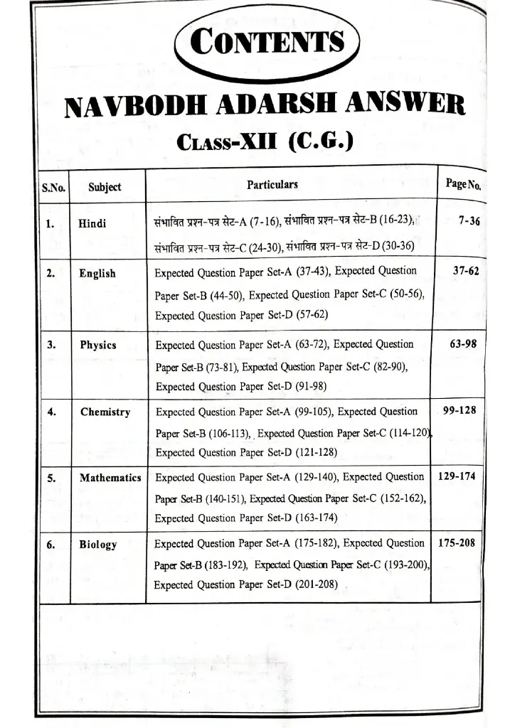 Document 146 (1)_page-0016.webp
