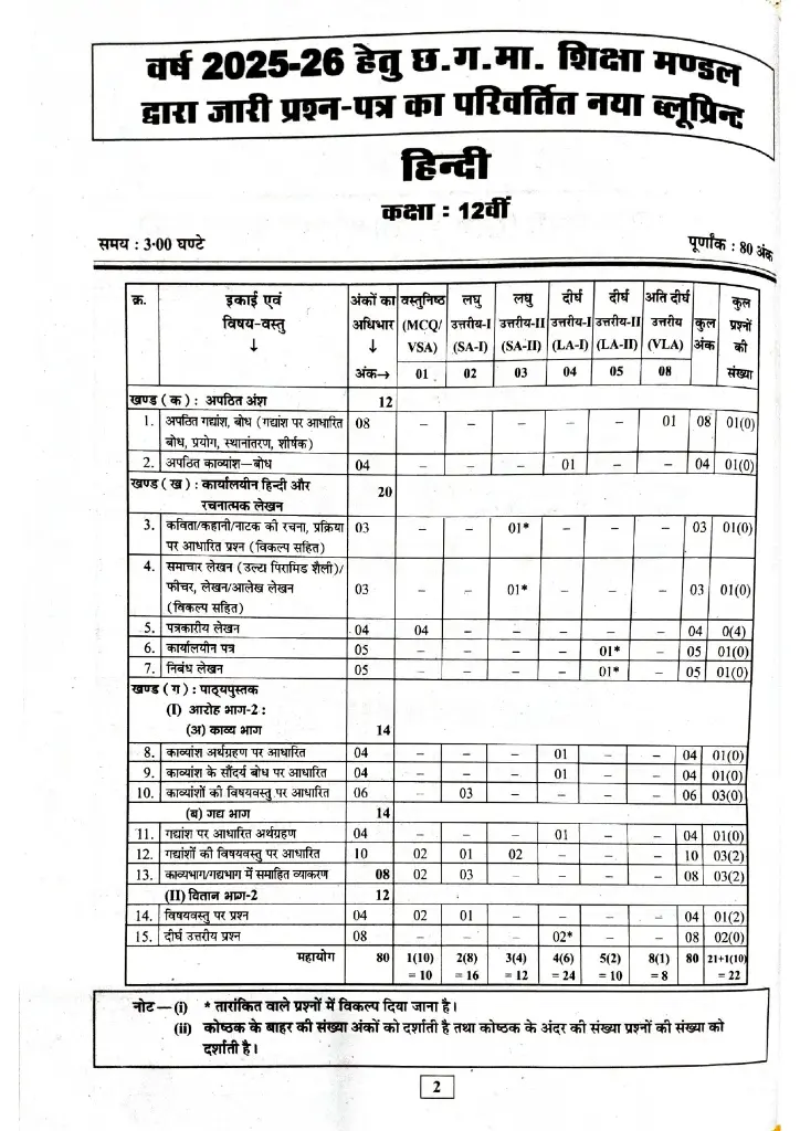 Document 146 (1)_page-0010.webp