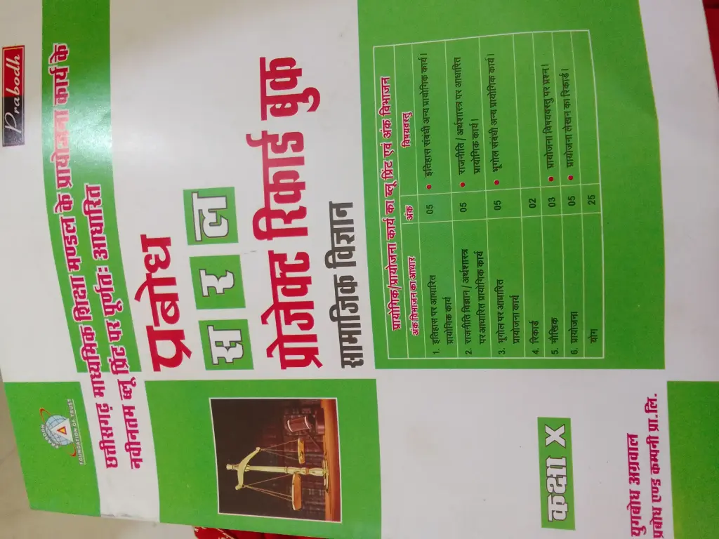 19 PRABODH SARAL   PROJECT RECORD BOOK HINDI  MEDIUM CLASS X (SOCIAL SCIENCE)