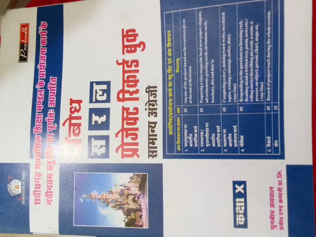 19 PRABODH SARAL   PROJECT RECORD BOOK ENGLISH MEDIUM CLASS X (ENGLISH)