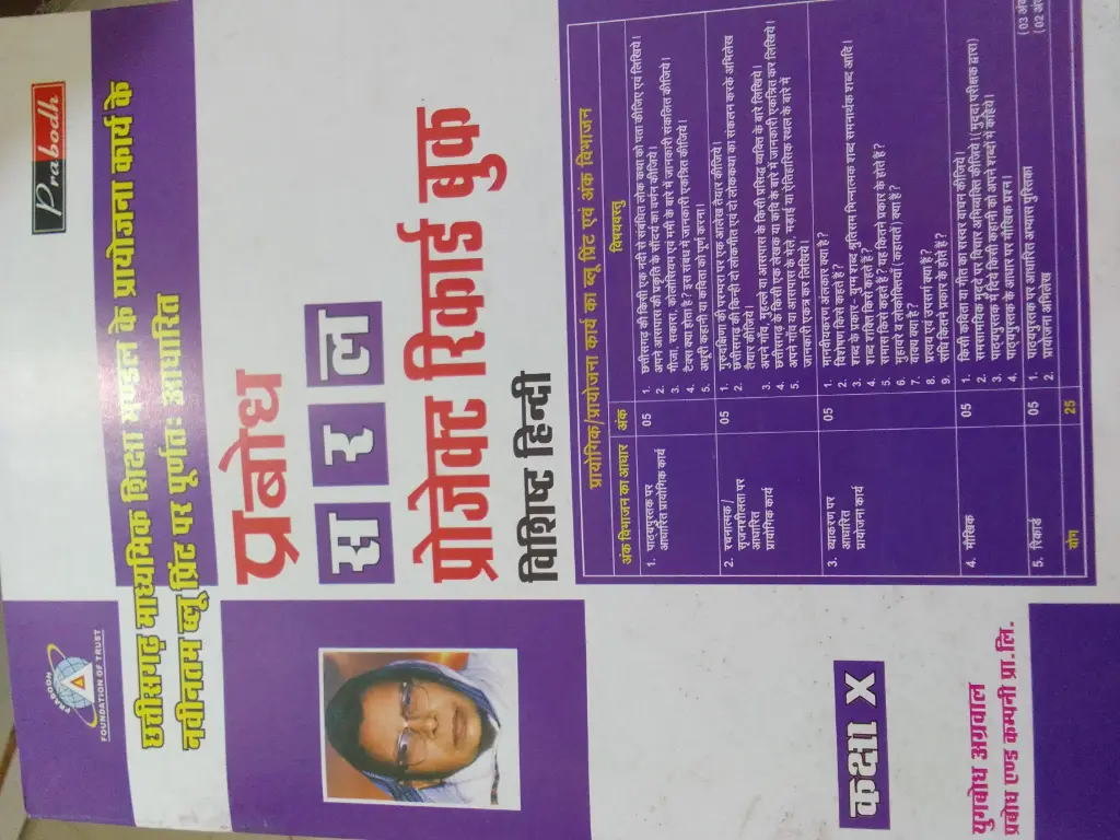 19 PRABODH SARAL   PROJECT RECORD BOOK HINDI MEDIUM CLASS X (Hindi)