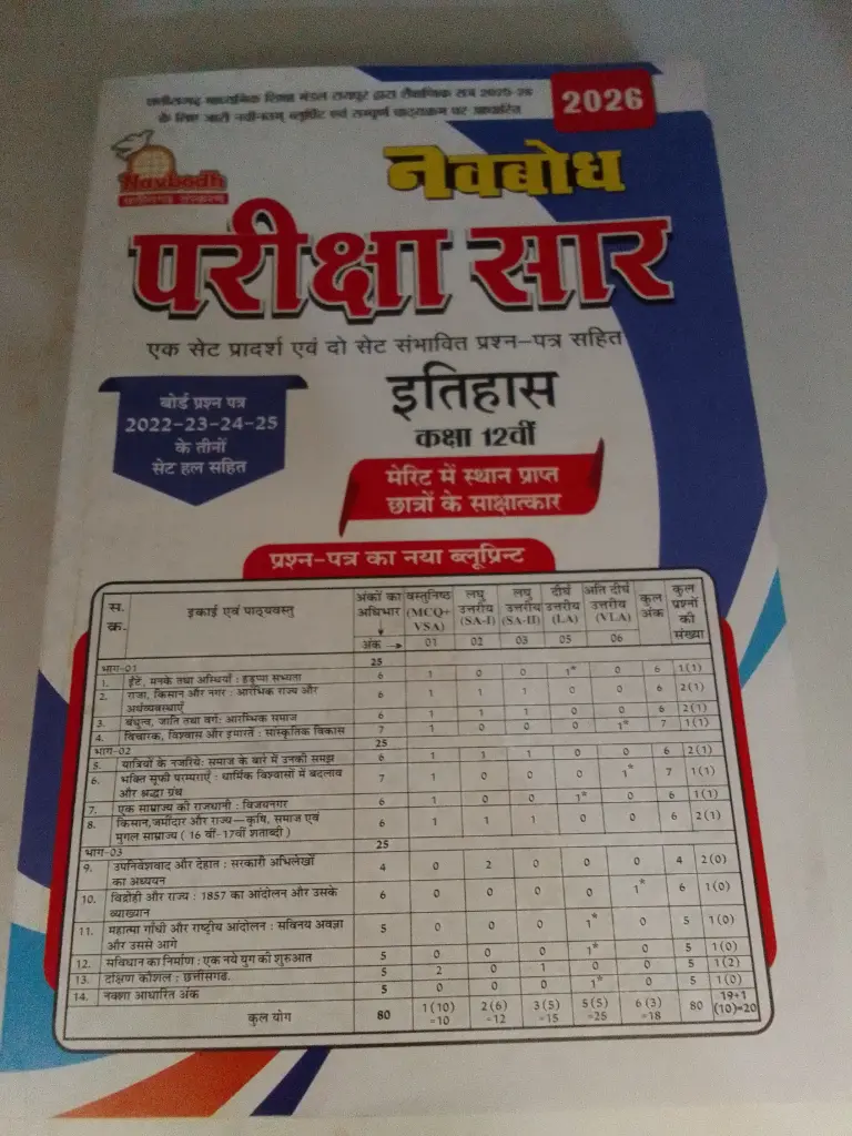 11 NAVBODH PARIKSHA SAAR HINDI MEDIUM CLASS 12TH (HISTORY)