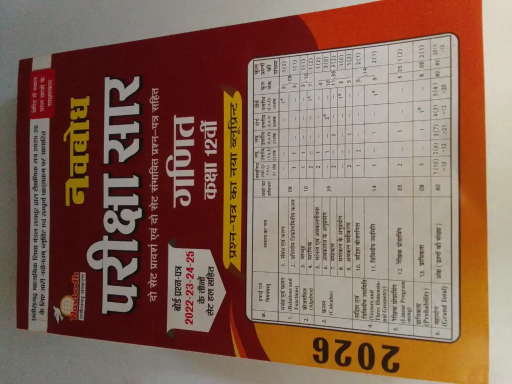 11 NAVBODH PARIKSHA SAAR HINDI MEDIUM CLASS 12TH (MATHS)