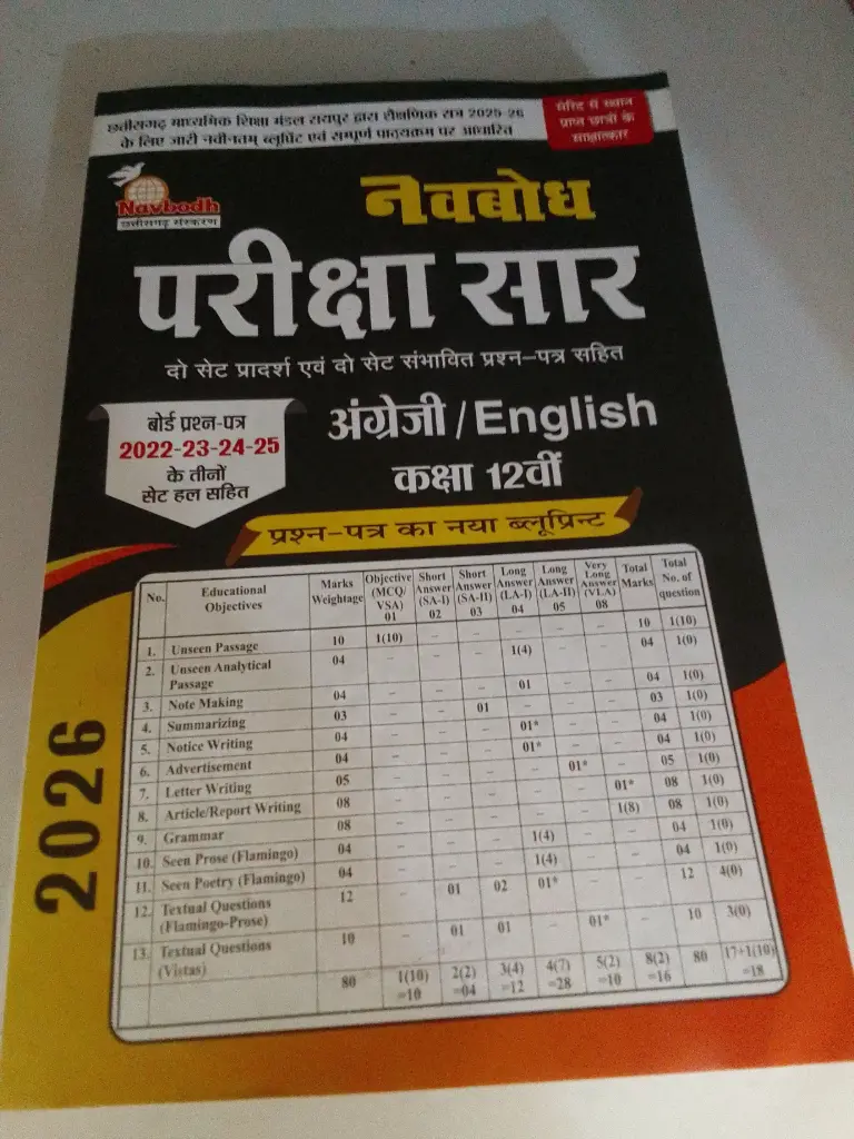 11 NAVBODH PARIKSHA SAAR HINDI MEDIUM CLASS 12TH (ENGLISH)